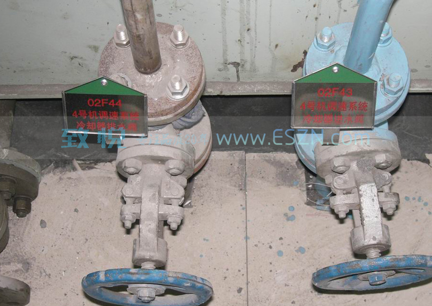 ����ַ��ű�־��